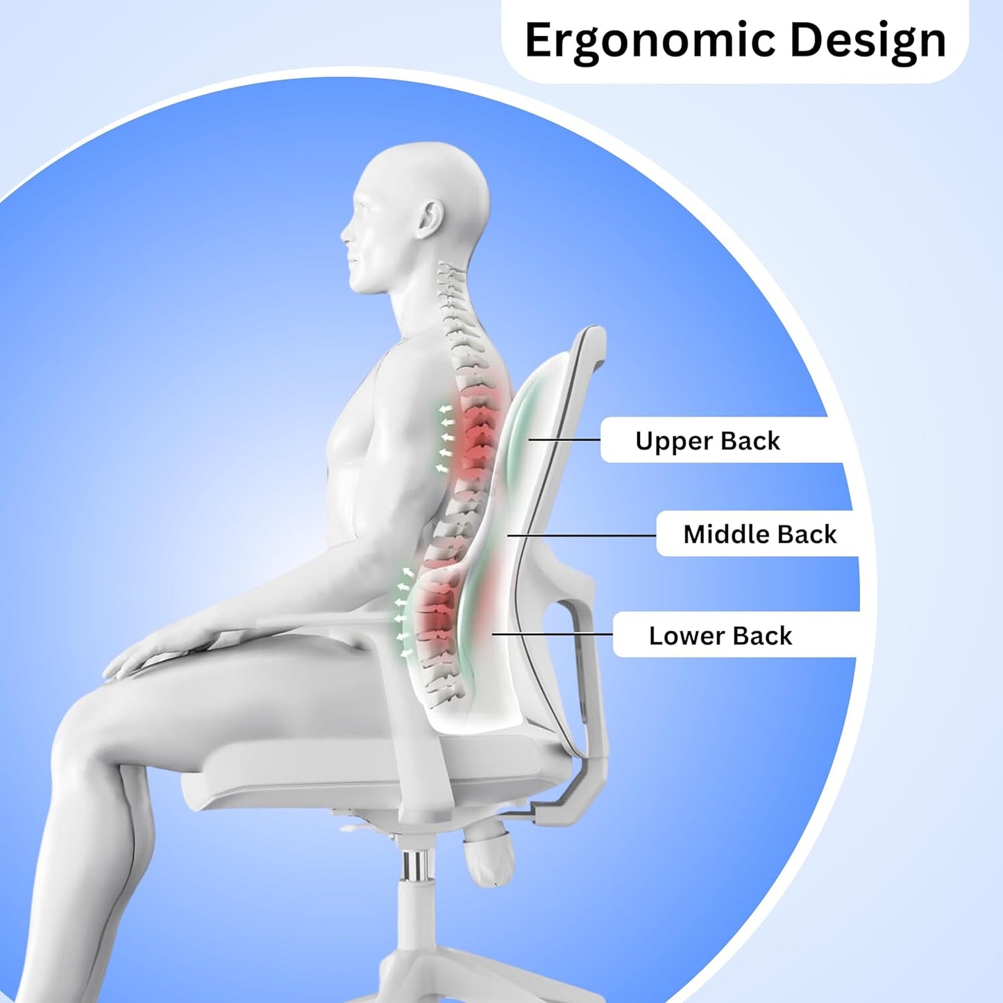 Orthopedic Memory Foam Lumbar Support Backrest Cushion