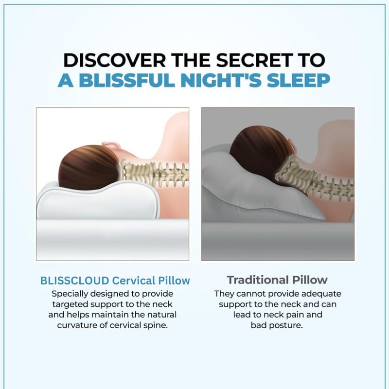 Orthopedic Memory Foam Pillow